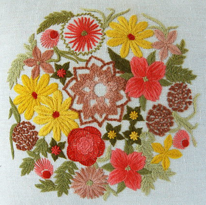 Kashmiri Handicrafts: Pashmina Shawls, Embroidery | Utsavpedia